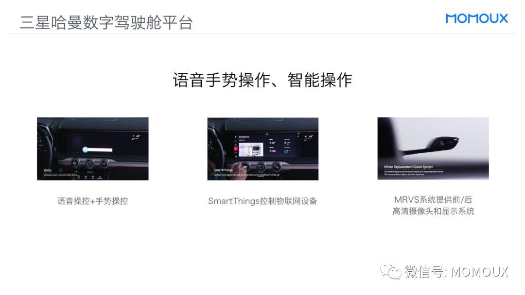 车载HMI - 最全面的智能驾驶舱显示屏趋势分析 - 图9