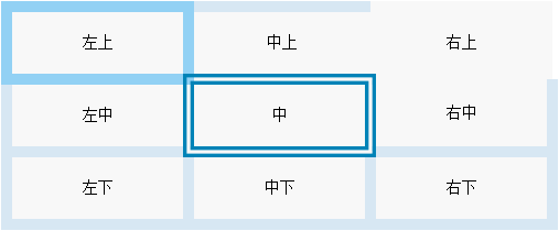 B端-表格边框你知多少 - 图9