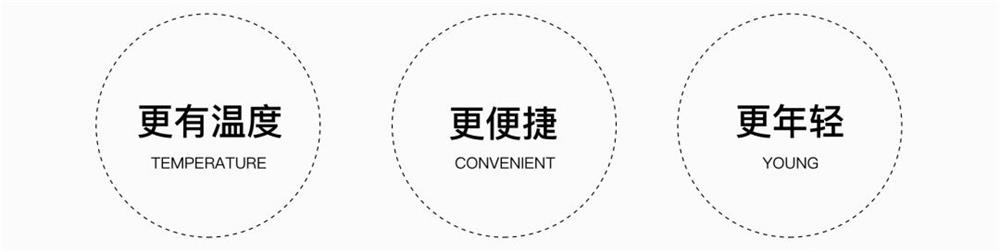 百度网盘【如何做品牌升级的？实例复盘】 - 图3