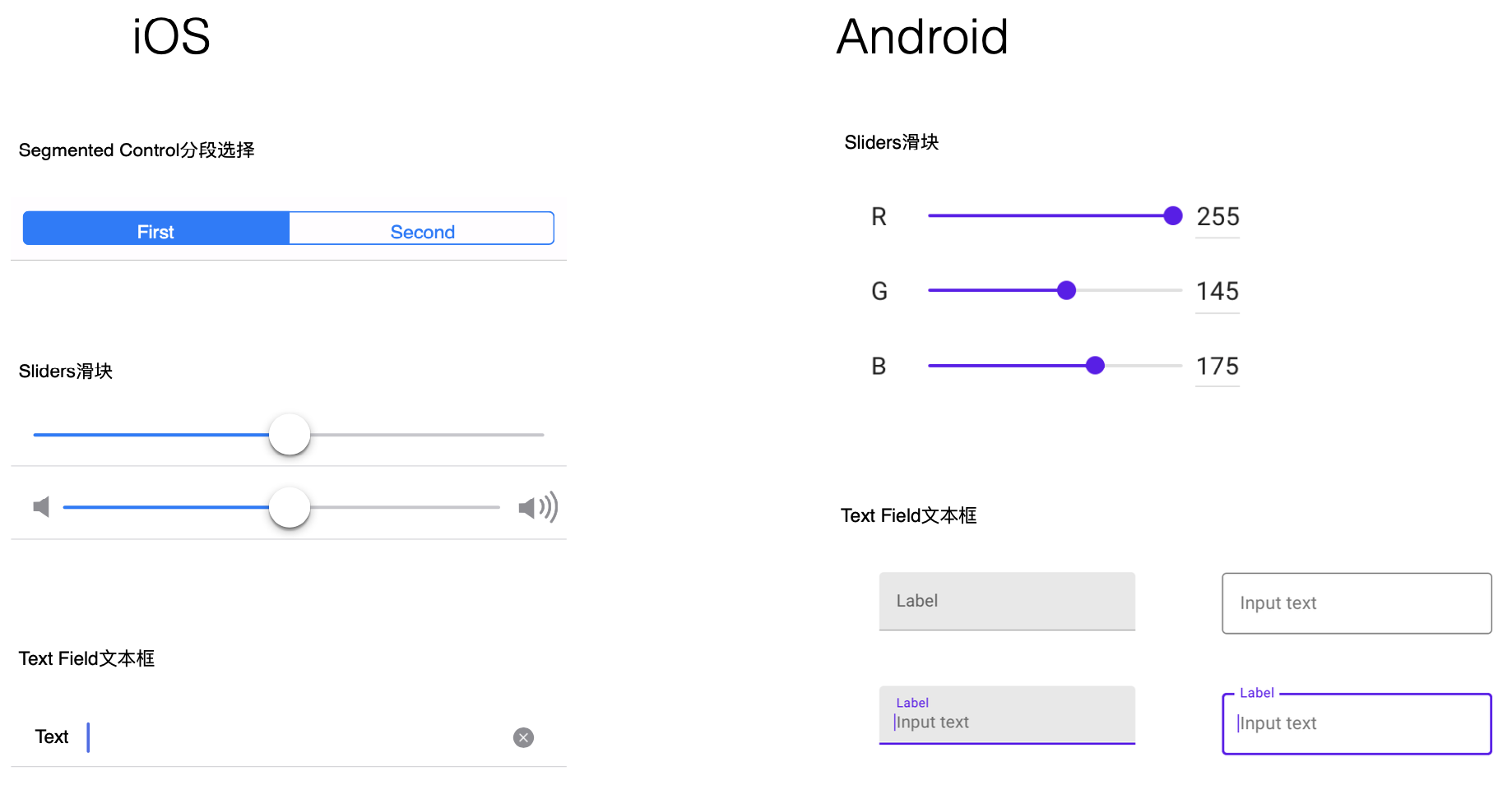 iOS与Android设计规范解析（二）之常用控件 - 图35