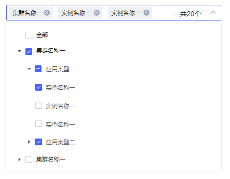 B端-业务系统用户权限交互可用性设计 - 图8