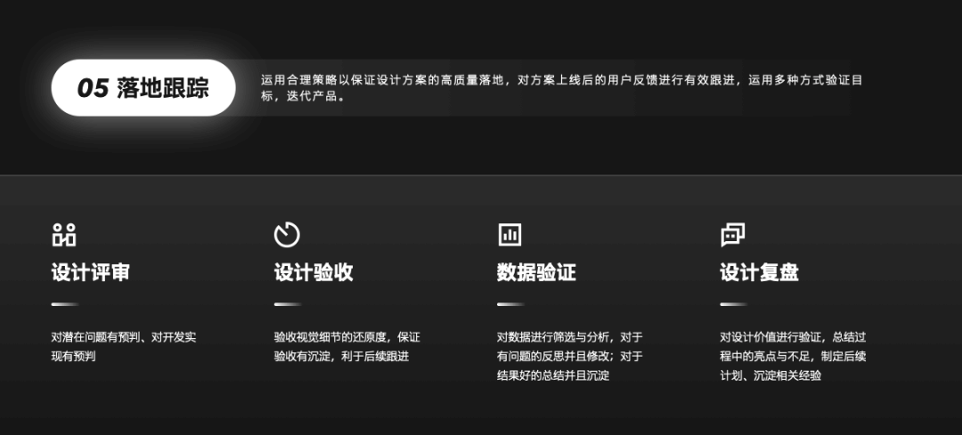设计流程 - 酷家乐「设计标准化流程」指南 - 图6