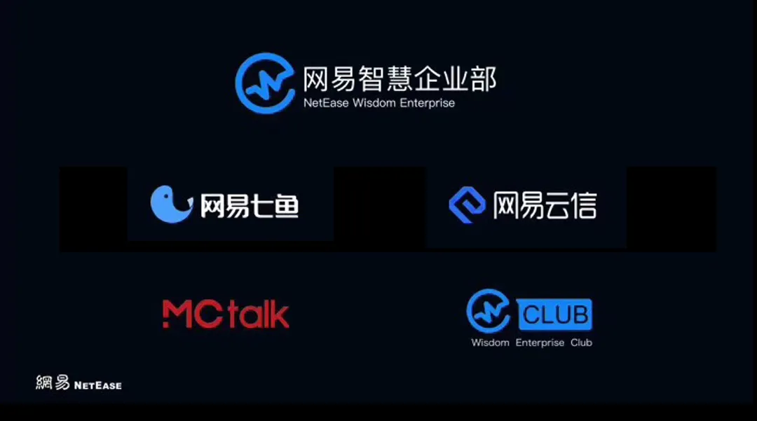 网易智企【品牌设计体系化实录】 - 图4