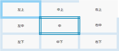 B端-表格边框你知多少 - 图7