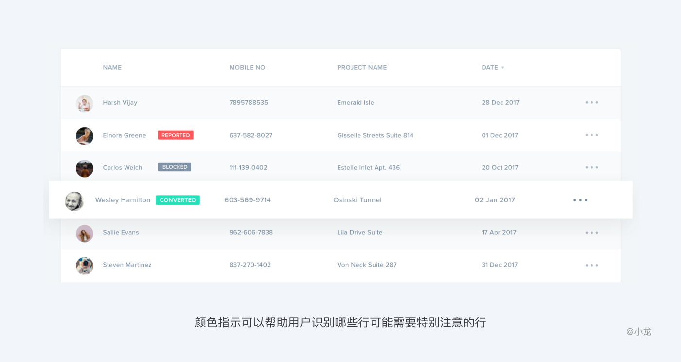 B端-WEB表格设计解析 - 图29