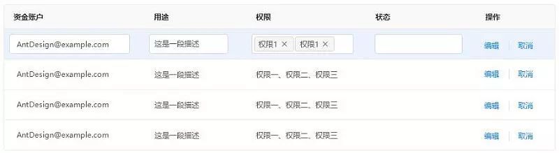 B端-数据表格设计用户体验 - 图14