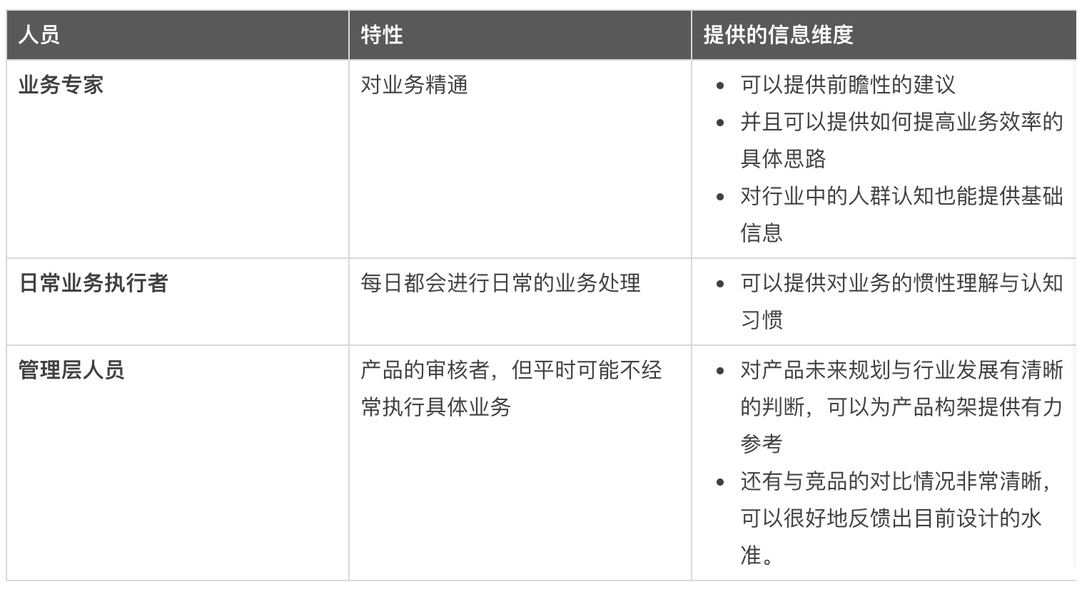 ToB - 产品设计基础思维与方法 - 图11