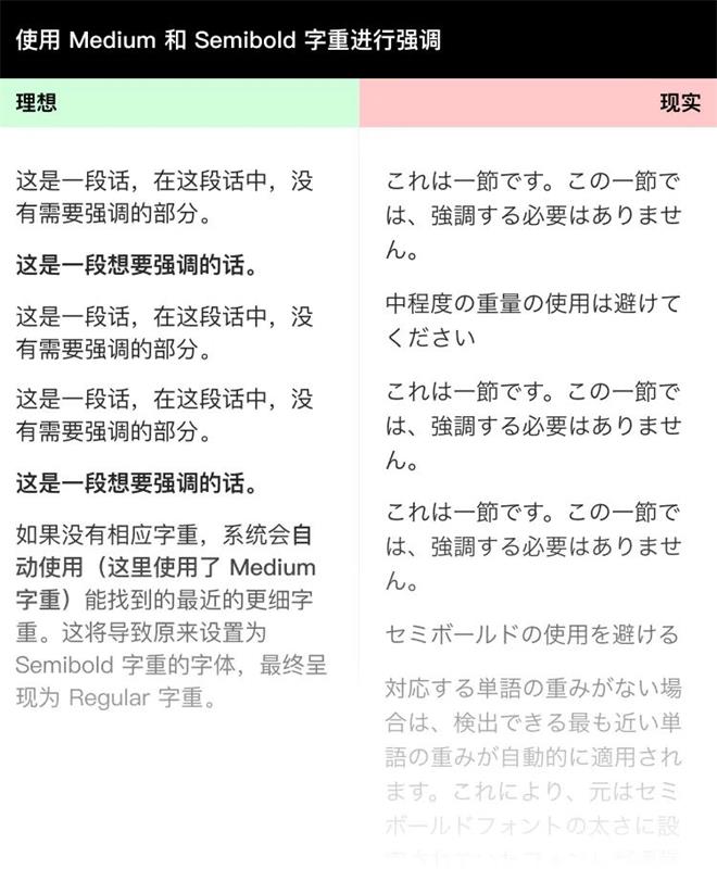 多语言设计｜避坑指南（流利说） - 图10