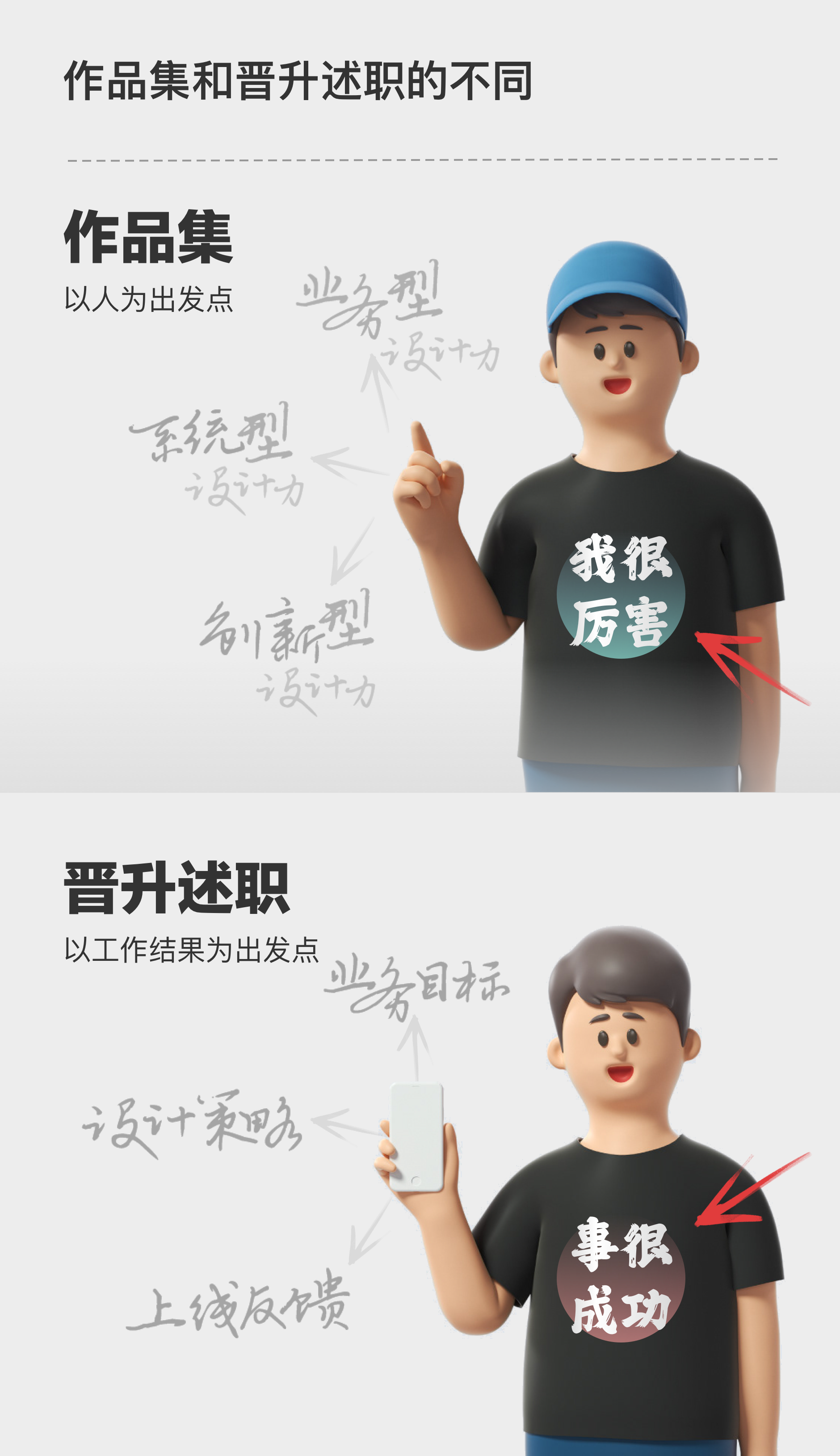 设计述职 - 思路方法2 - 图4