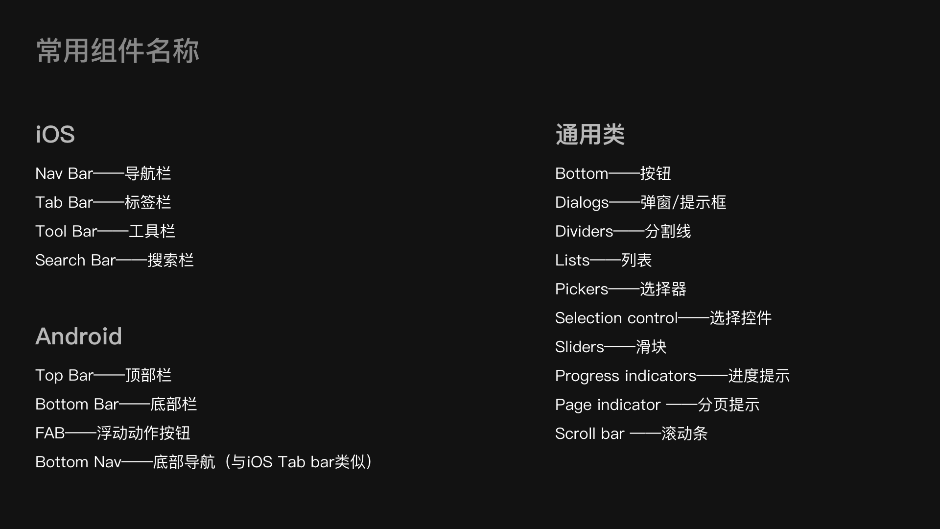 iOS 与Android 设计规范差异对比 - 图24