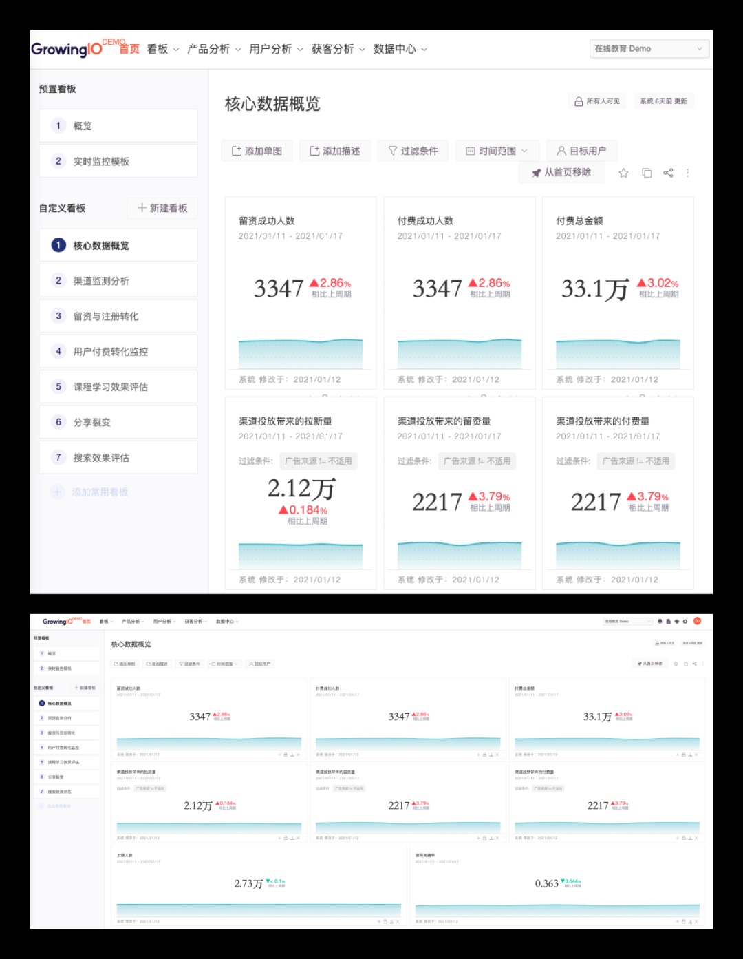 B端-响应式界面原理与设计方法，详细教程！ - 图17