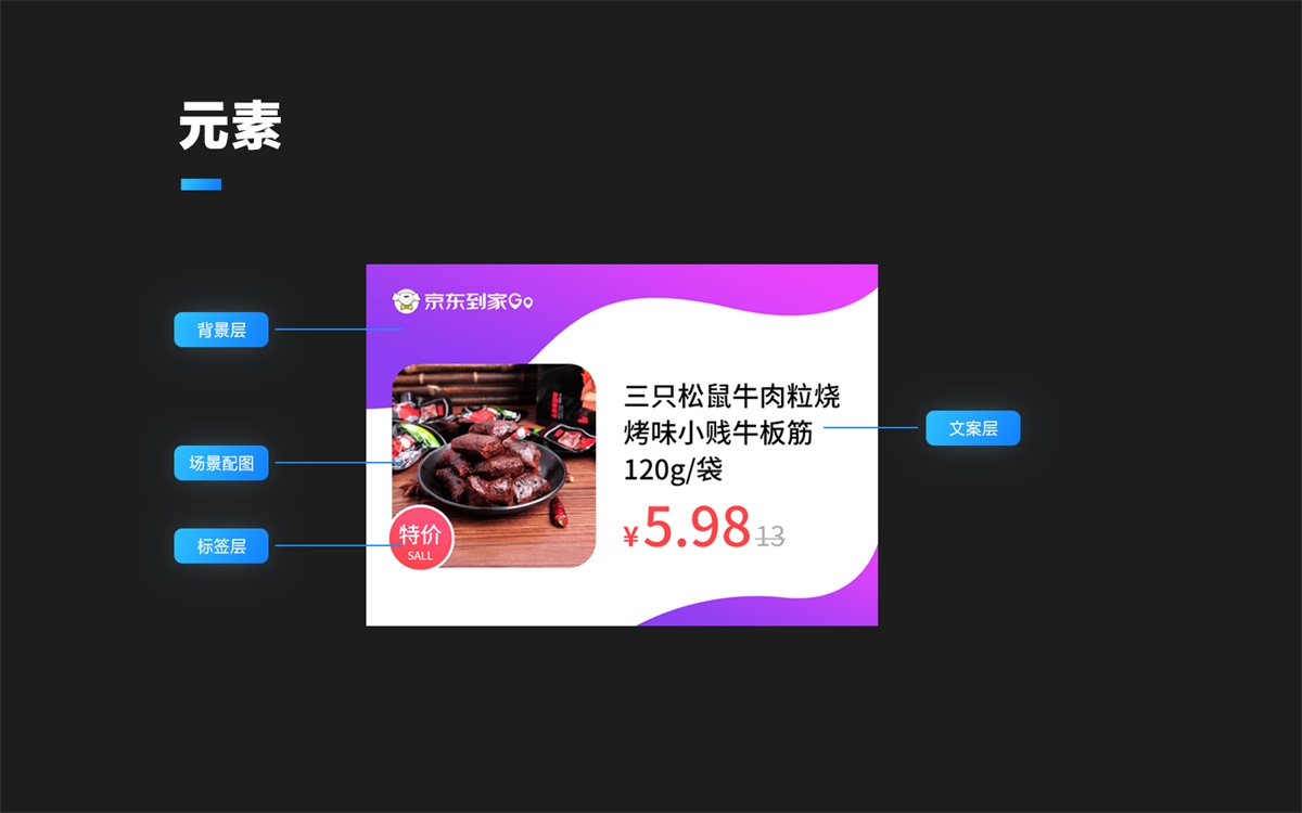 Banner 组件库【建立指南（附案例源文件）】 - 图27