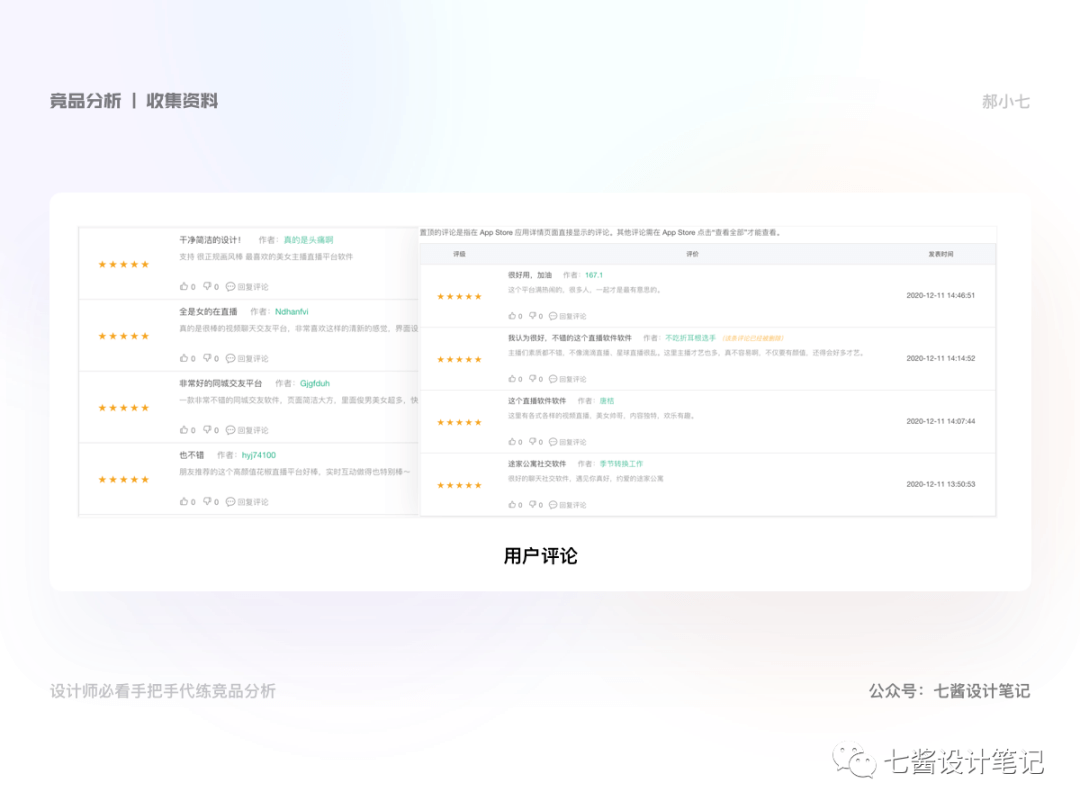 竞品分析 - 手把手代练竞品分析（上） - 图19