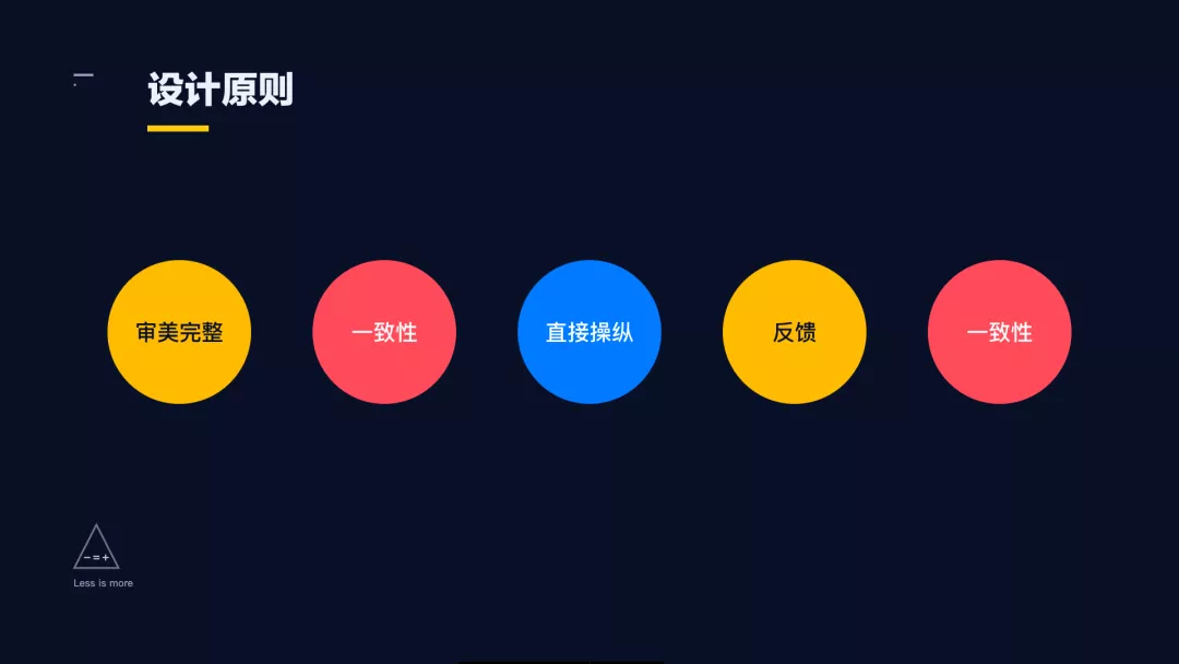 适配规范｜移动端+web端适配规范 - 图1