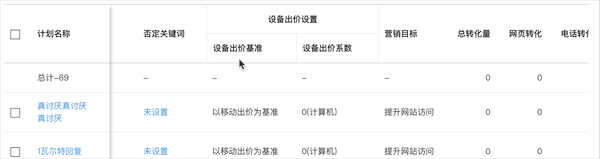 B端-表格-易读性/易操作体验（一） - 图21