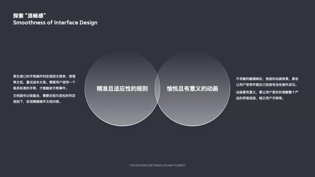 流畅感｜手势手势动效体验设计 - 图8
