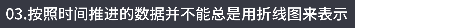 数据可视化-基础篇 - 图77