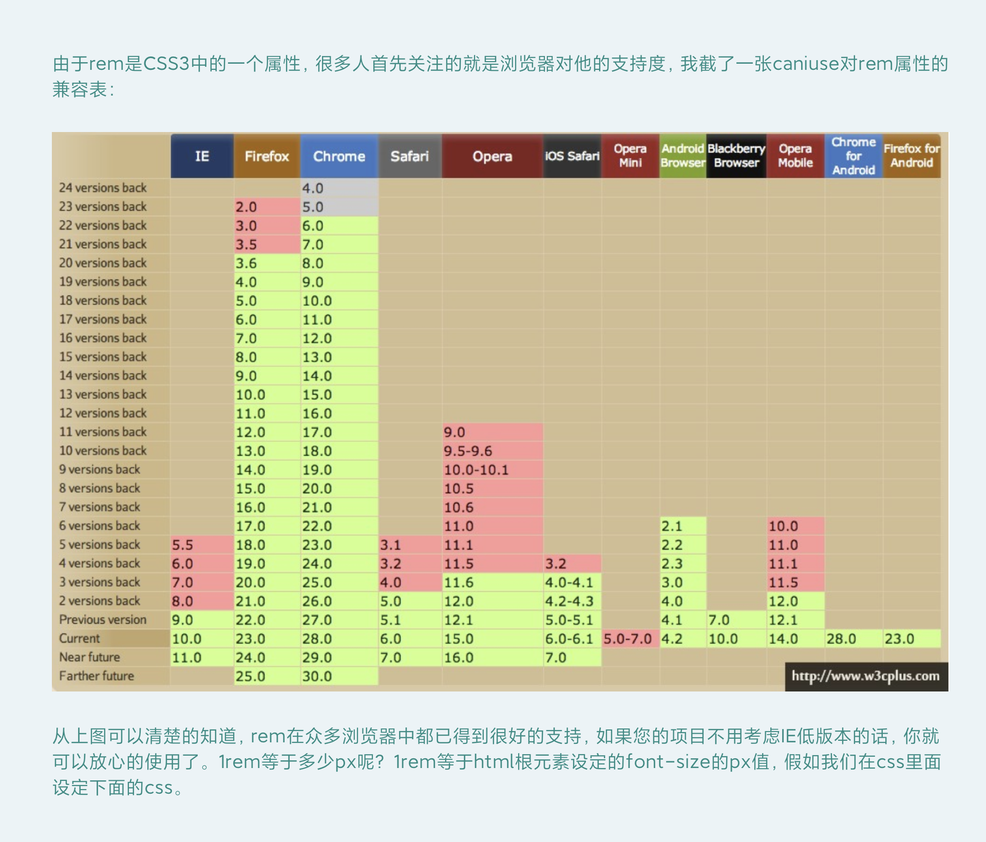 UI项目从0-1详解 - 图9