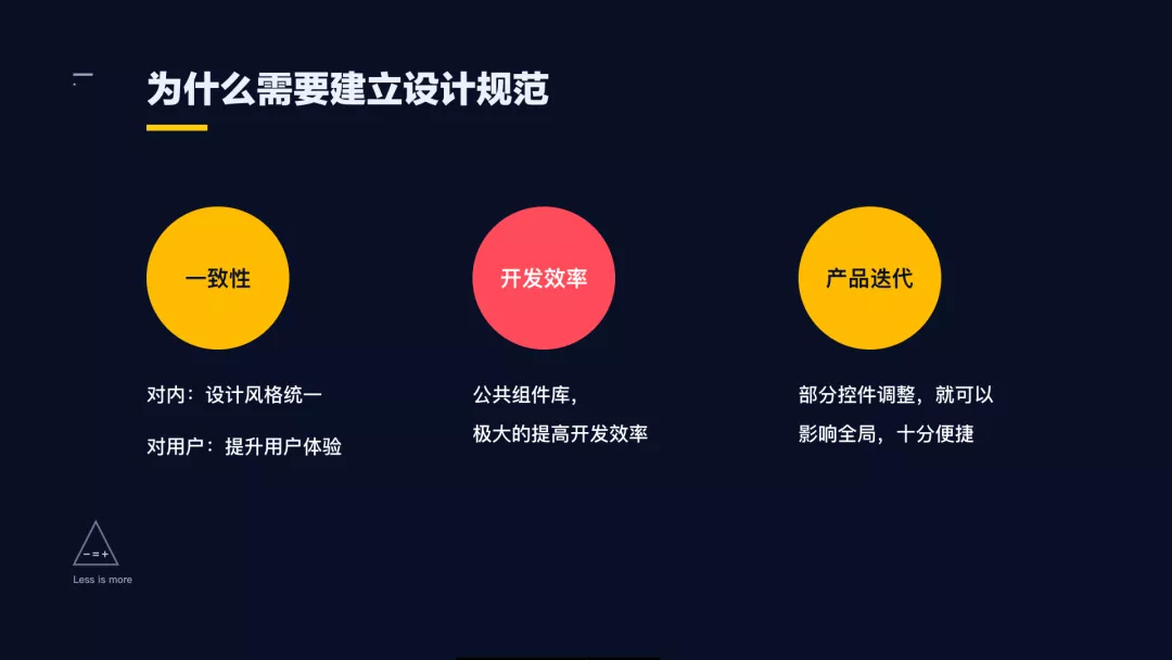 适配规范｜移动端+web端适配规范 - 图3