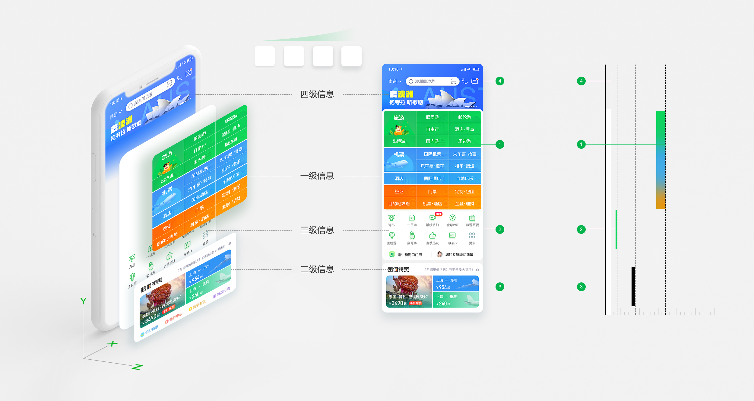 途牛【新设计探索解析】 - 图7
