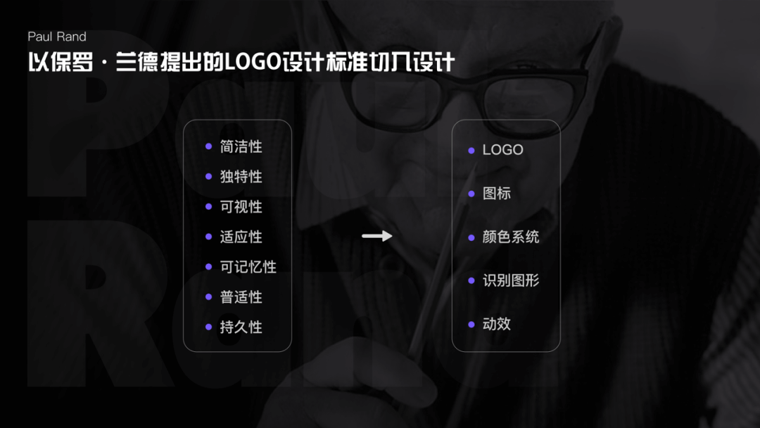 百度贴吧｜12.0品牌升级 - 图5