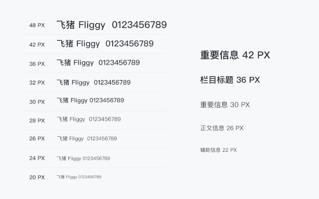 飞猪【2019设计升级大回顾】 - 图8