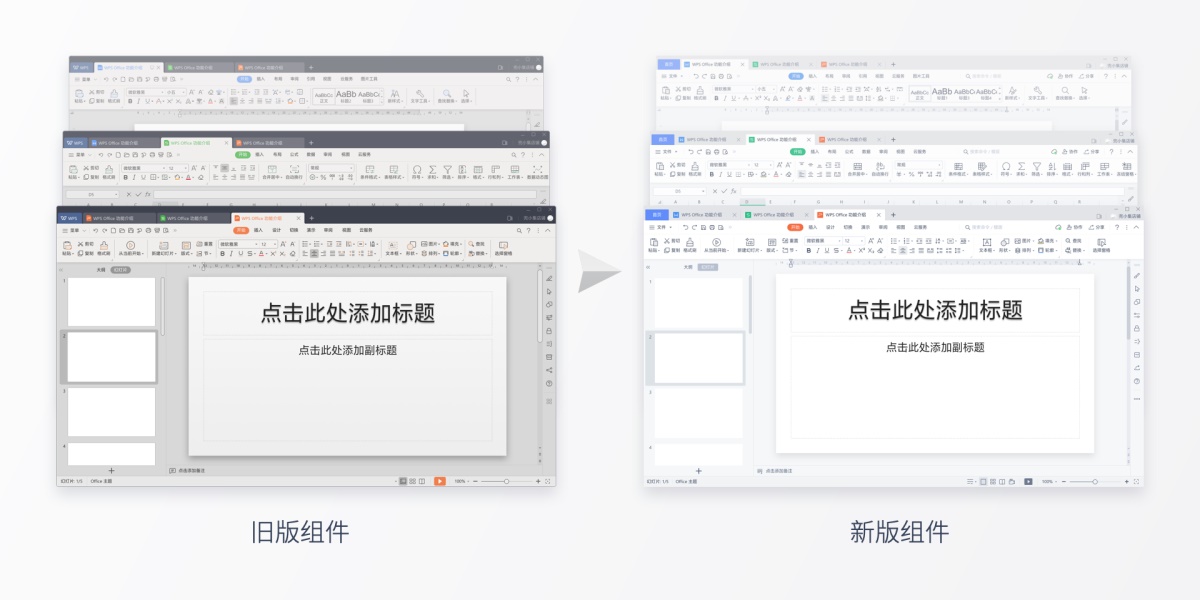 WPS ｜ 2021 年度设计改版完整复盘 - 图8