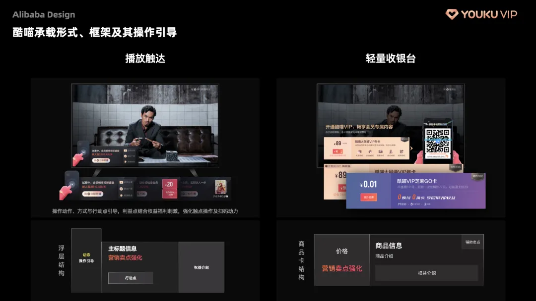 阿里五大【会员体系】的终极设计奥义 - 图18