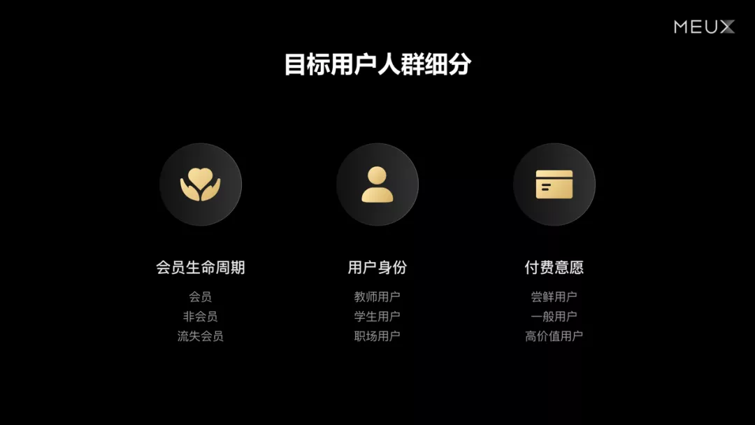 百度文库｜会员体验设计新思路！ - 图5