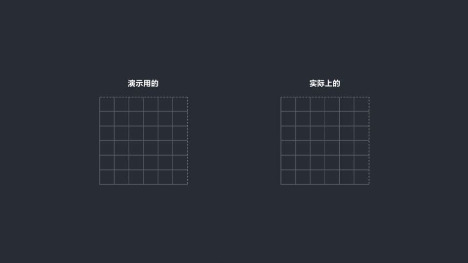 流畅感｜手势手势动效体验设计 - 图5
