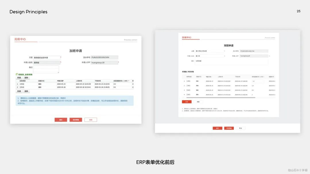 工具型产品如何做？ - 图9