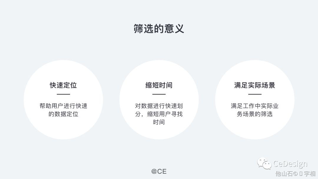 B端-筛选控件 - 图3
