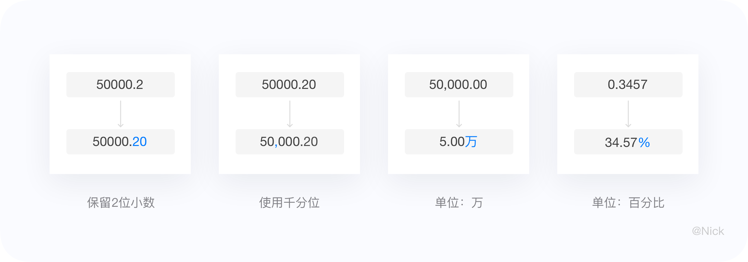 B端-数据表格设计(上) - 图41