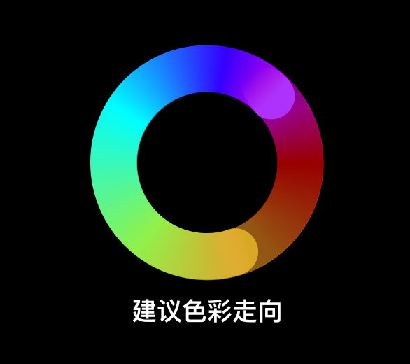 车载HMI - 设计六大交互视觉设计原则 - 图13