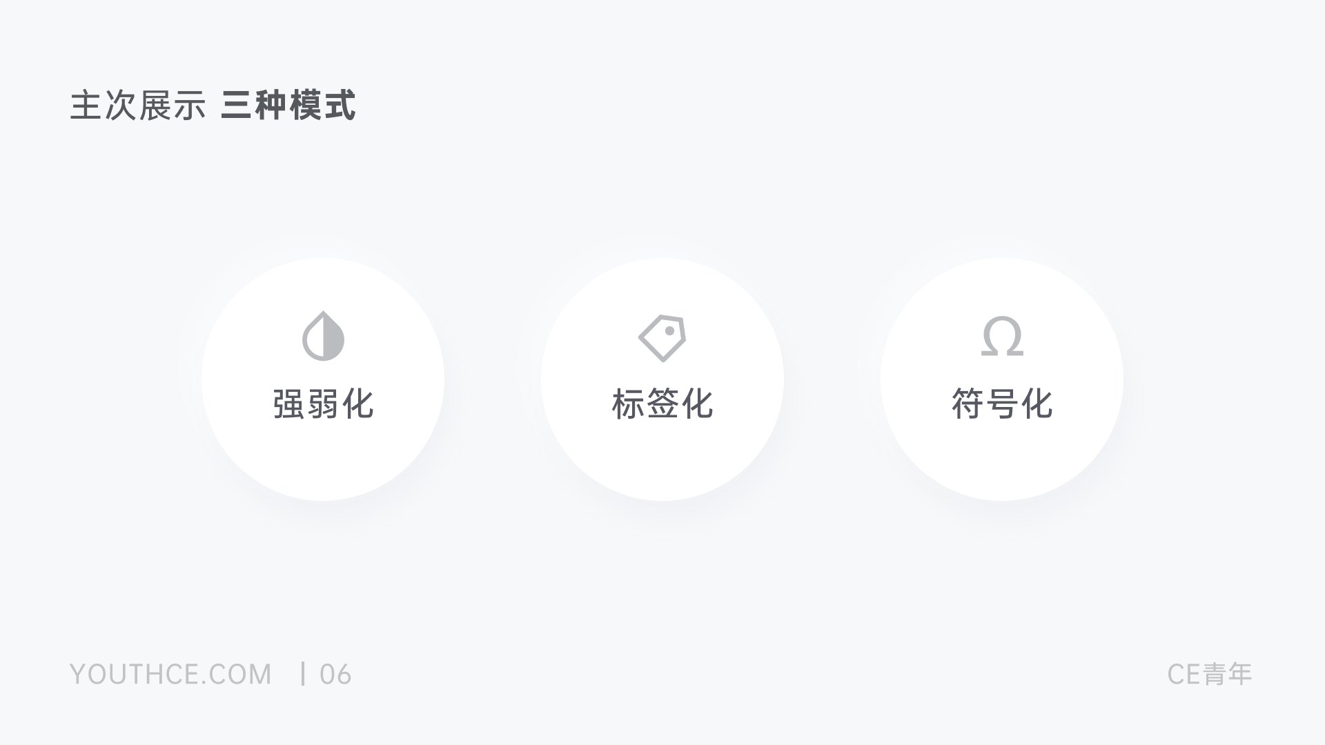 B端-数据表格设计(下) - 图3