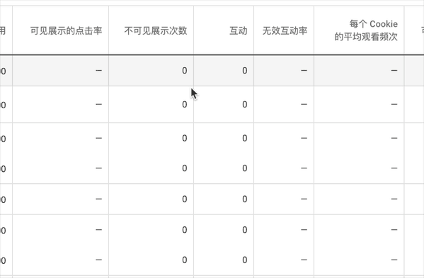 B端-表格-易读性/易操作体验（一） - 图9