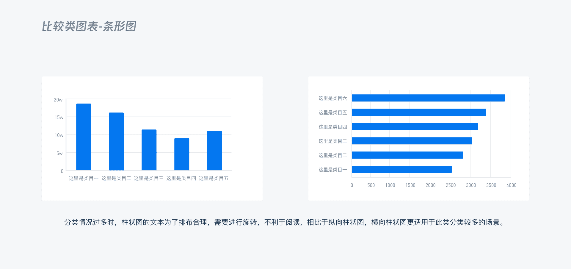 B端 - 数据可视化图表选择篇 - 图23