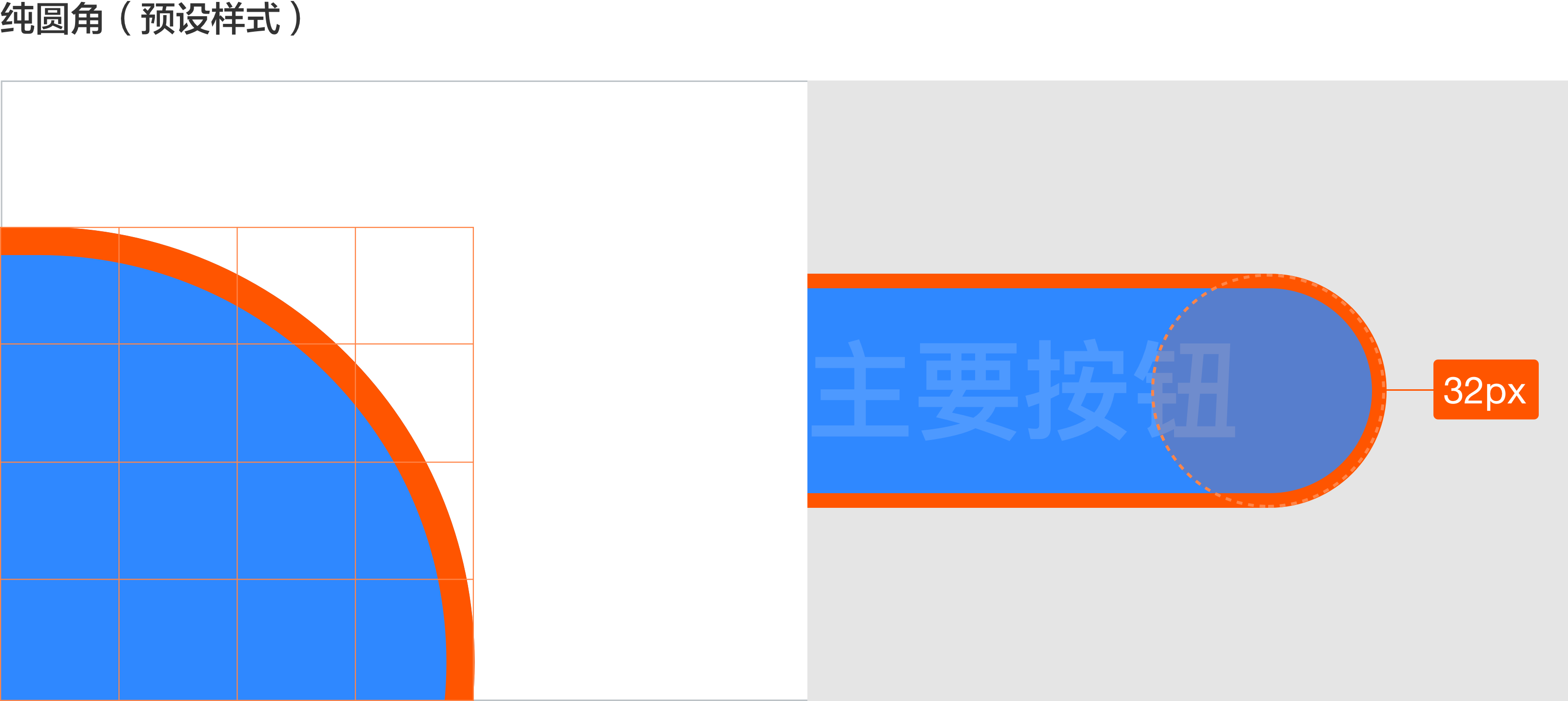B端-按钮-设计组件 - 图51