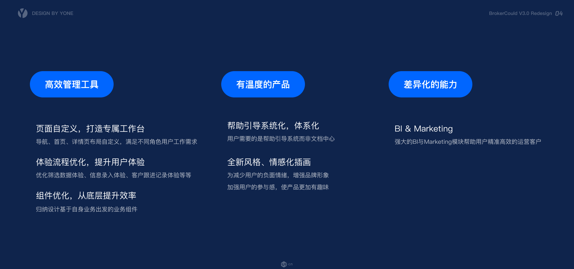 客户管理｜客户管理Saa产品用户体验升级 - 图5