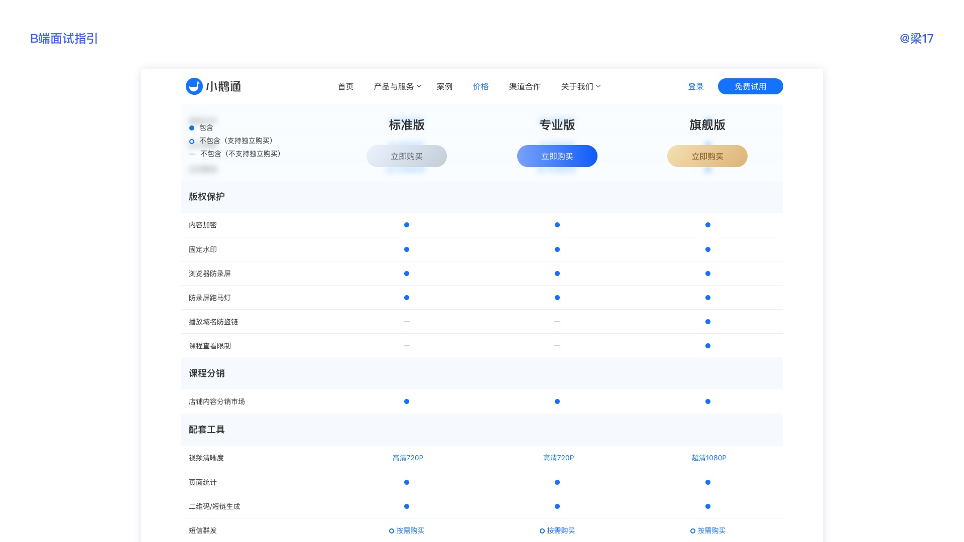 ToB面试 | 全面指南（超多基础知识科普） - 图10