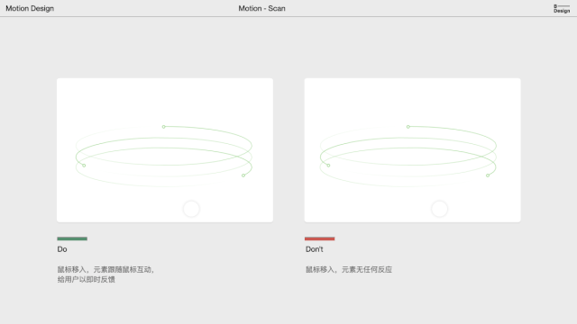 B-Design：云时代的企业设计-下篇 - 图4