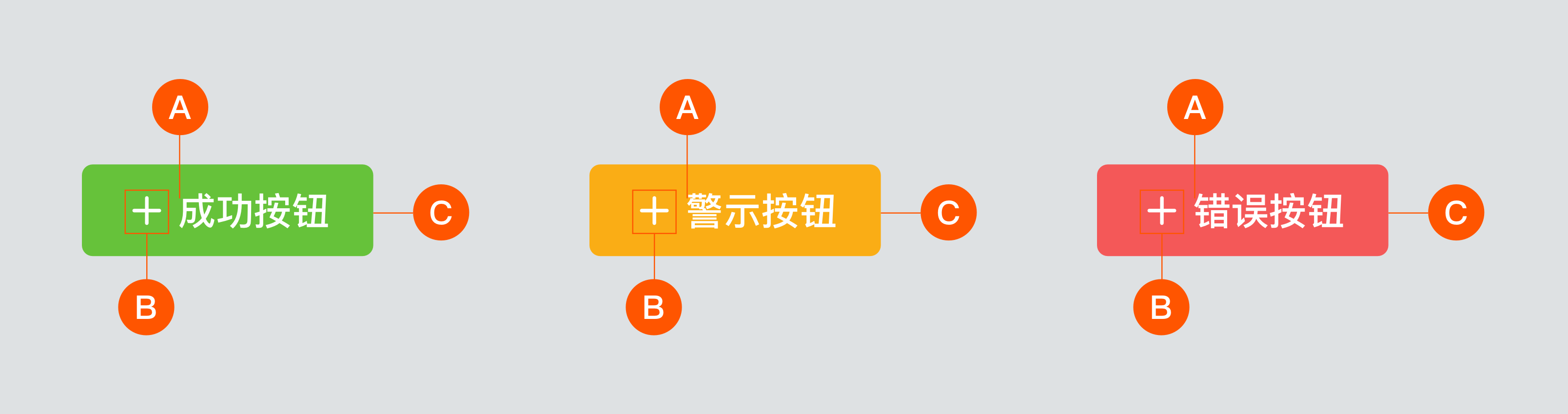 B端-按钮-设计组件 - 图19