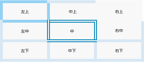 B端-表格边框你知多少 - 图8