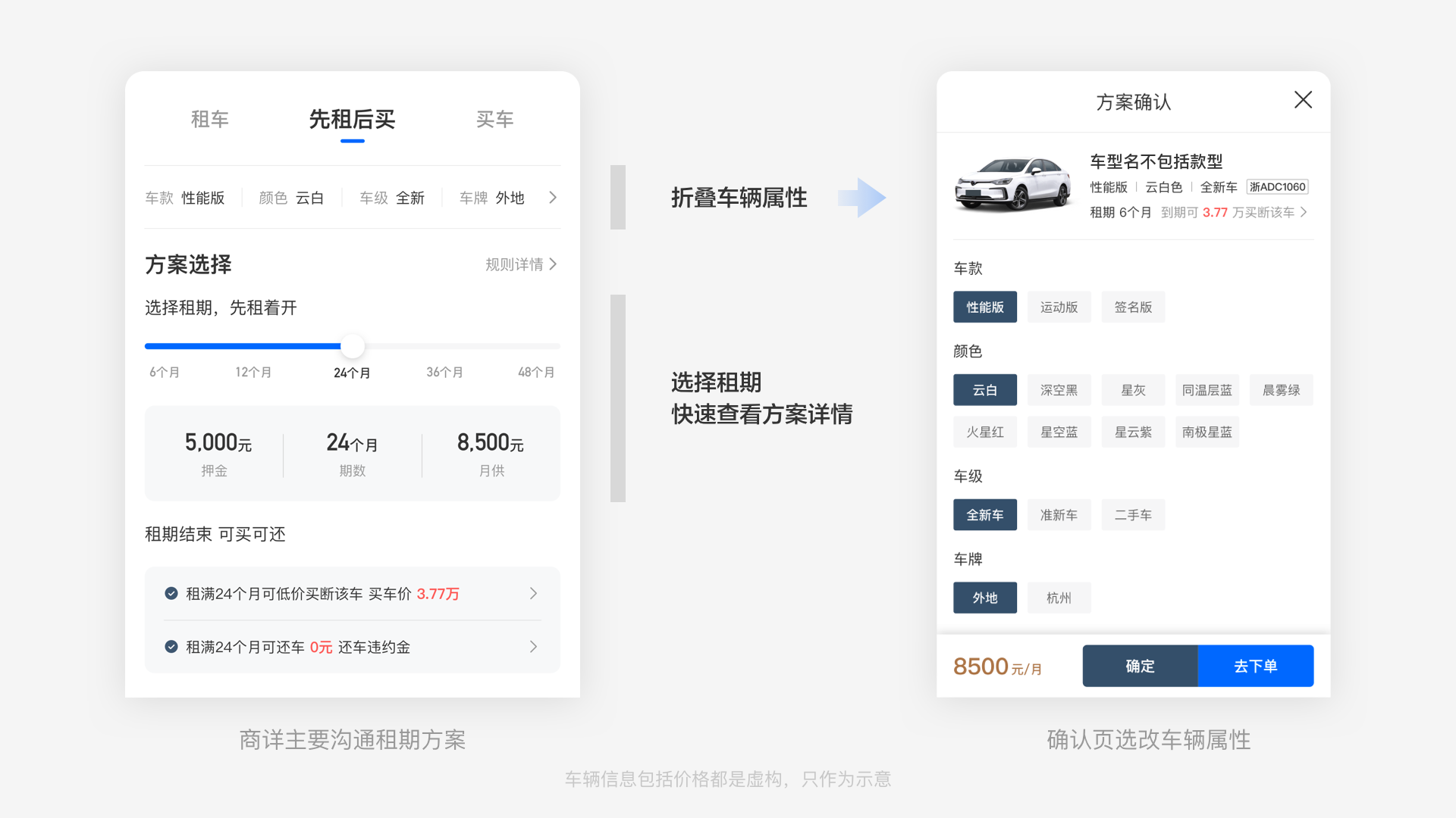 小桔有车【租买车业务体验设计升级】 - 图12