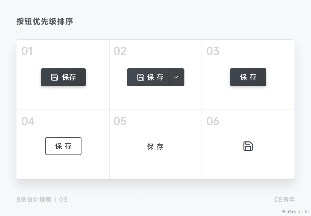 B端-按钮设计 - 图18