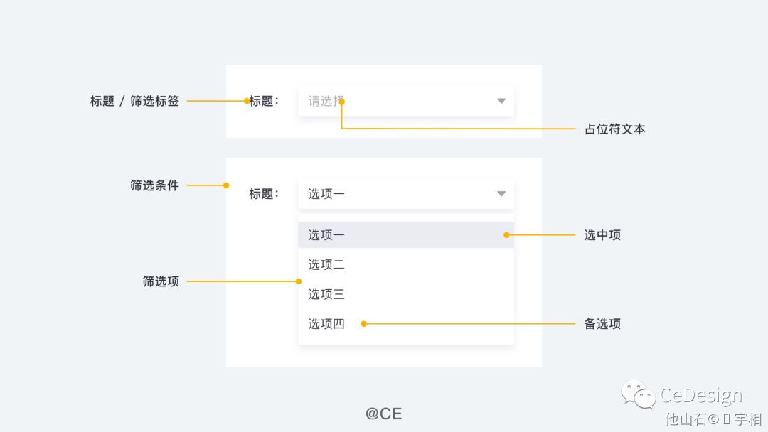 B端-筛选控件 - 图4