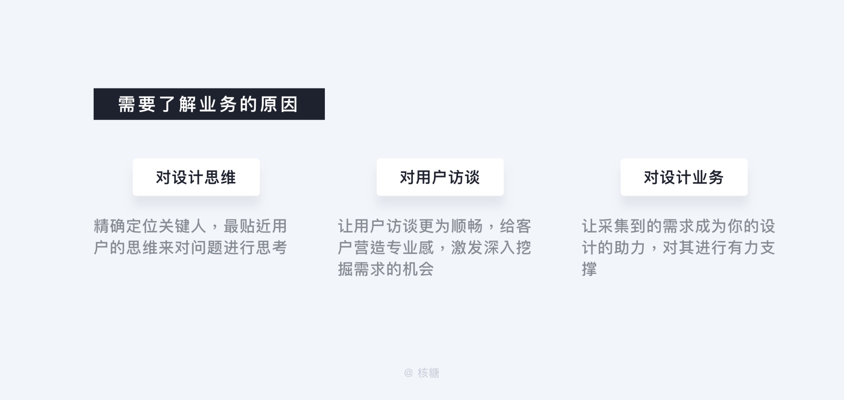 B端 - 用户画像特征和建立方法 - 图26