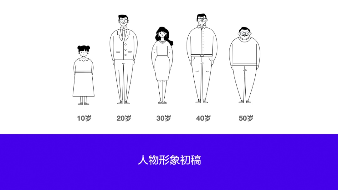 58设计-插画系统落地 - 图8