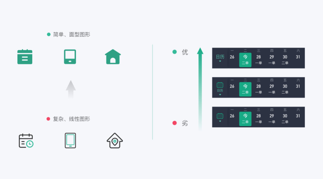 58 | 阿姨端“无障碍设计” - 图17
