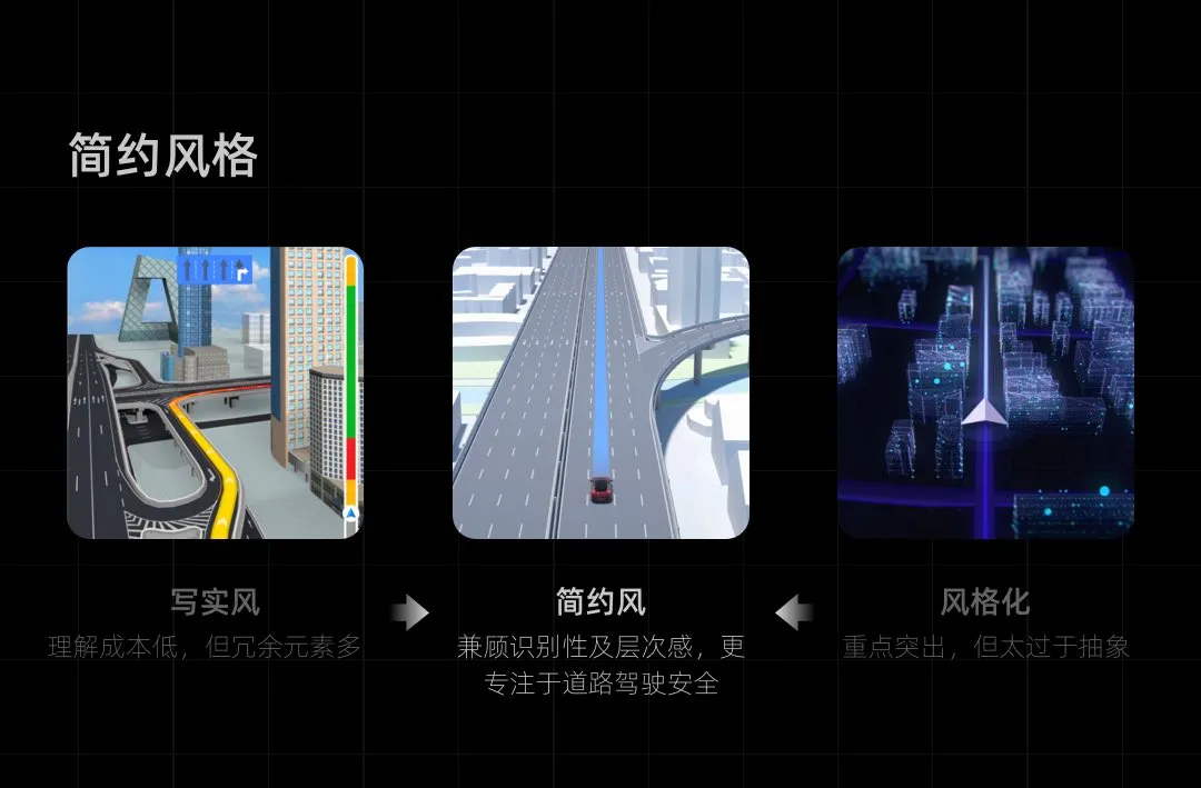 高德地图｜车道级导航设计探索！ - 图9